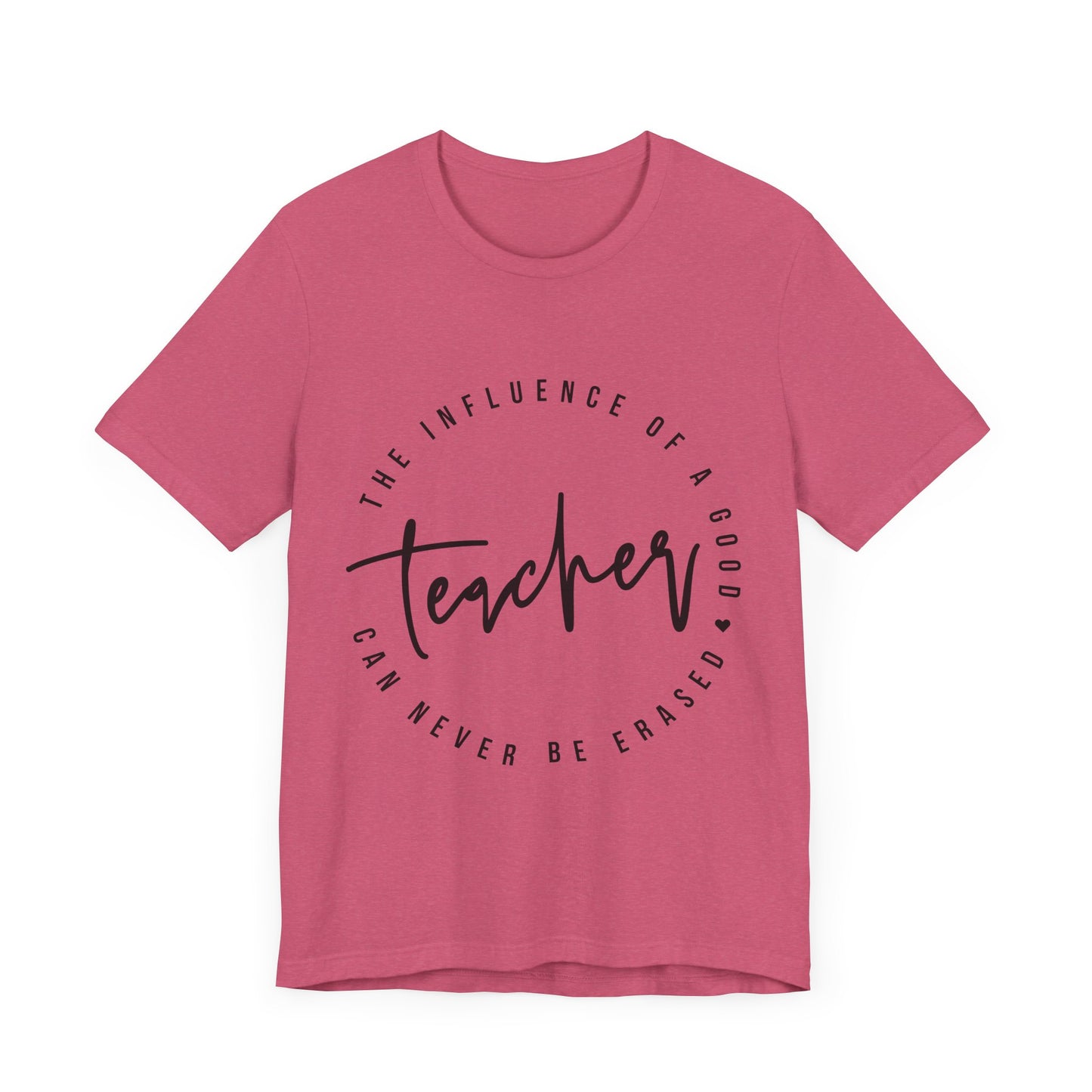 The Influence of a Good Teacher